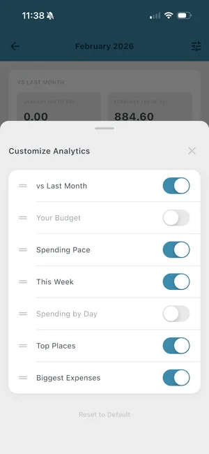 Analytics screenshot 2