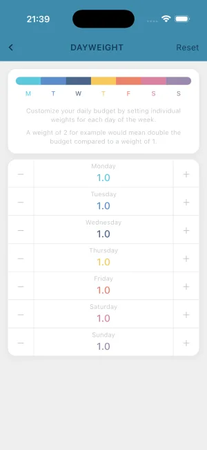 Day Weight screenshot 1