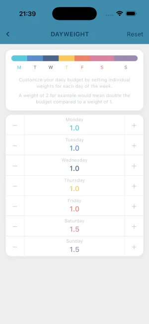 Day Weight screenshot 2