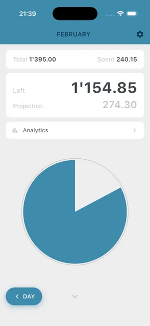 Monthly Overview screenshot 1