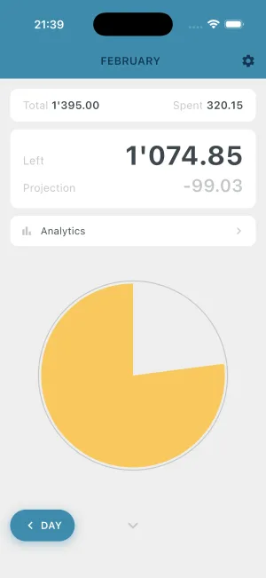 BUDGT app month projection showing predicted end-of-month balance (2 of 4)