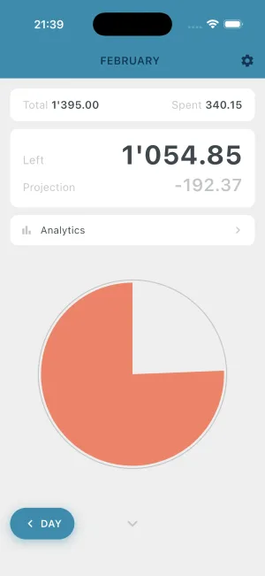 BUDGT app month projection showing predicted end-of-month balance (3 of 4)
