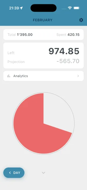 BUDGT app month projection showing predicted end-of-month balance (4 of 4)
