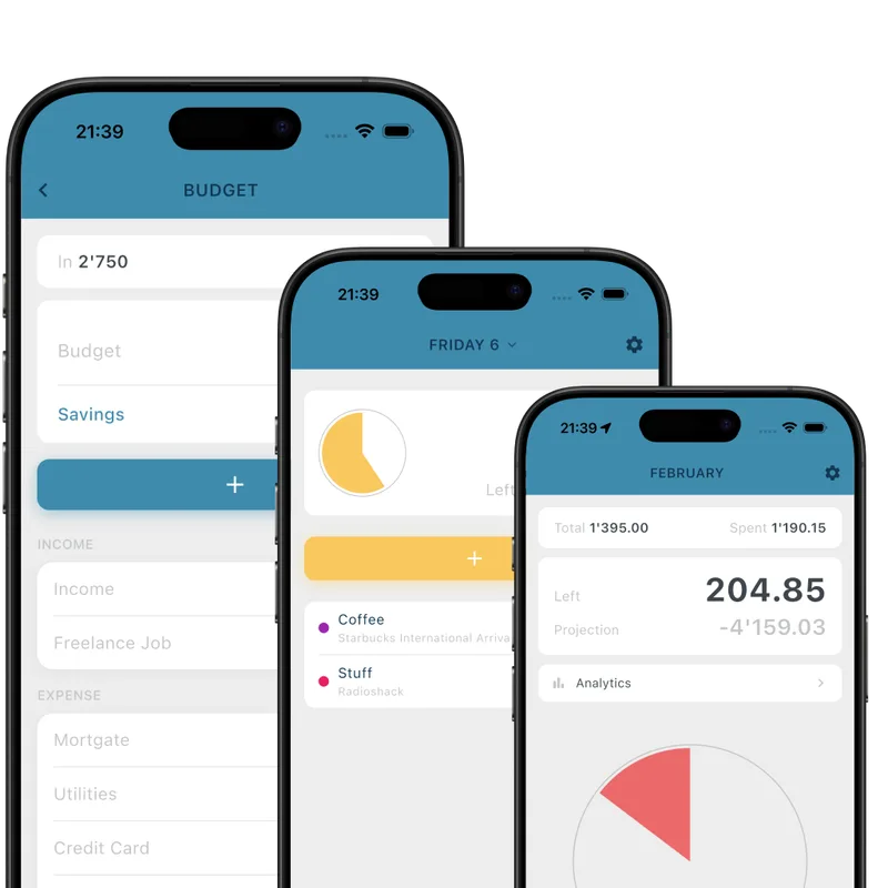 BUDGT app screenshots showing budget setup, daily spending view, and monthly overview